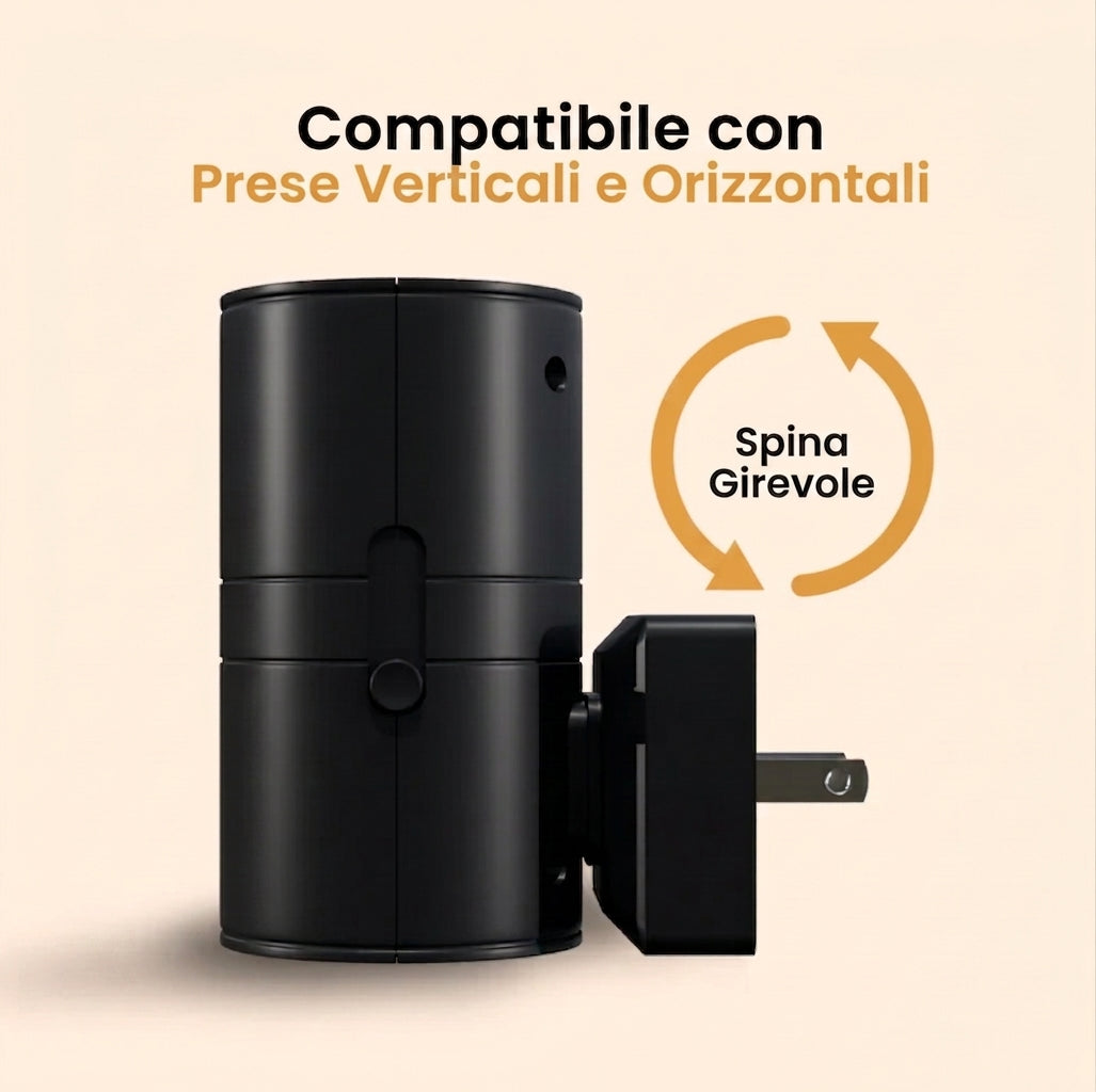 Visivm™   Kit per illuminare la casa