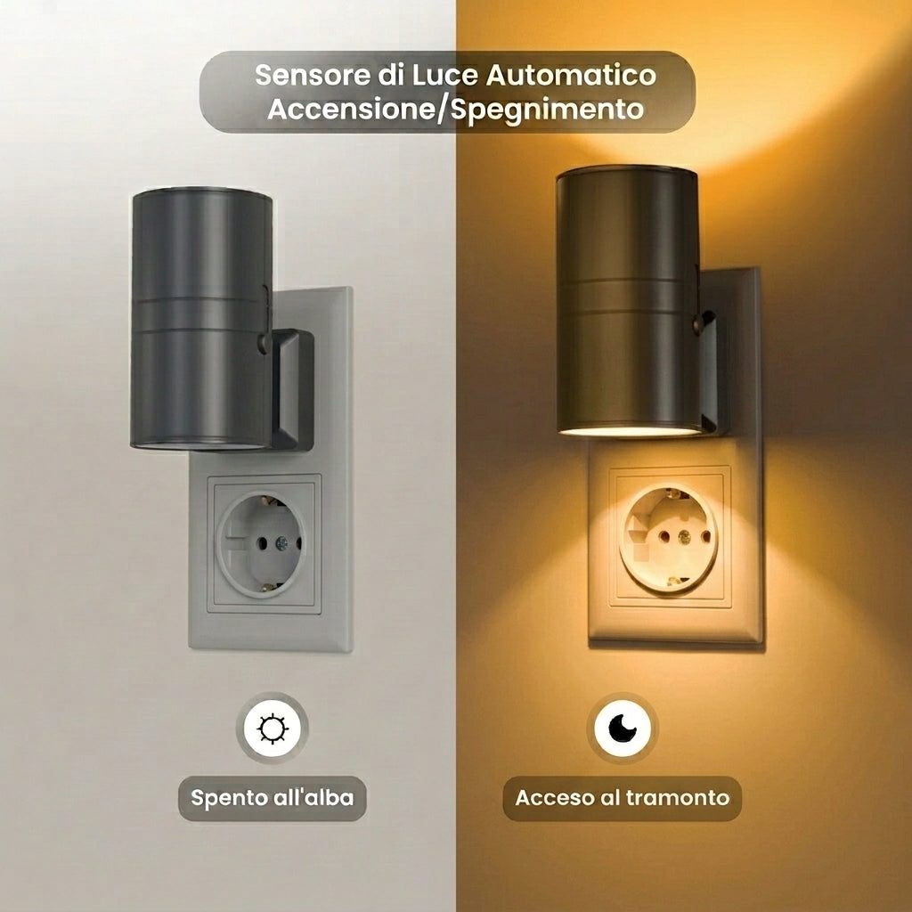 Visivm™   Kit per illuminare la casa