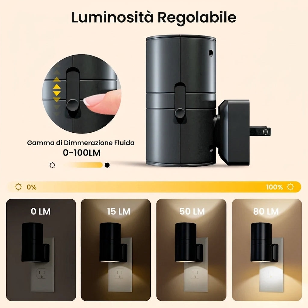 Visivm™   Kit per illuminare la casa